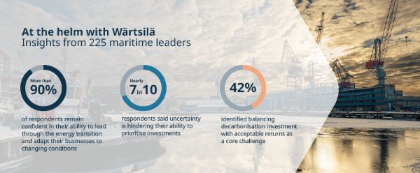 Maritime article image