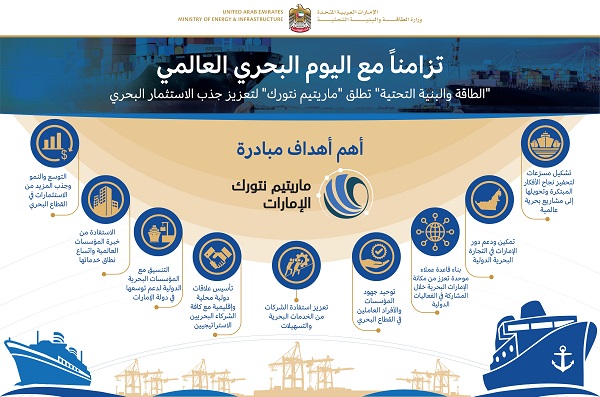 صورة مقال بحري