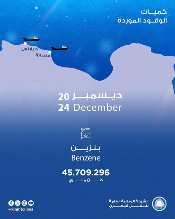 صورة مقال بحري