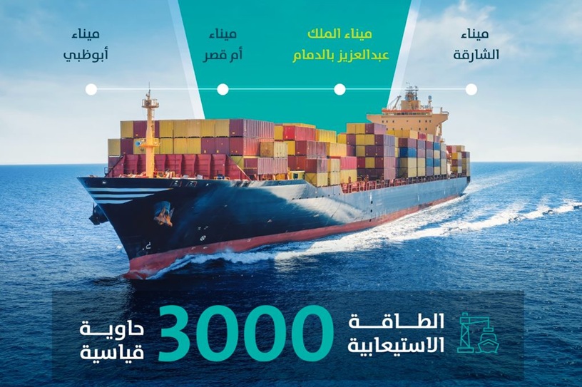 Maritime article image
