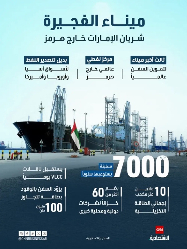 صورة مقال بحري