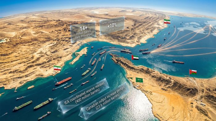 صورة مقال بحري