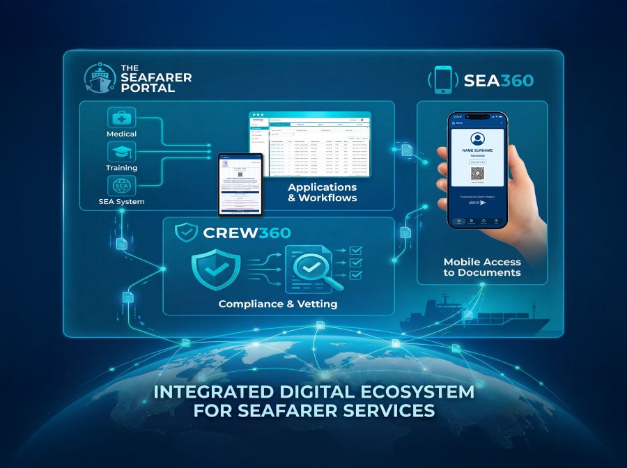 Maritime article image