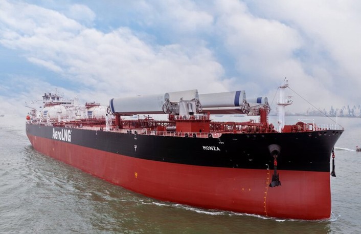 Monza, LR2 Tanker fitted with two 37.5-metre WindWings®