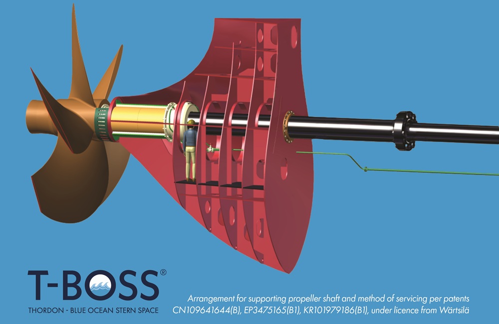T-BOSS® (Thordon - Blue Ocean Stern Space)